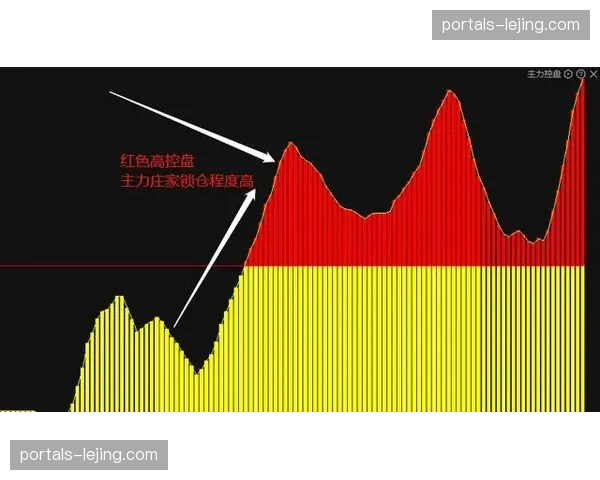 线上协同面板集成多维工具 制作流程精细化程度更高